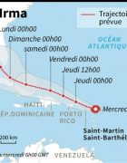 URGENT - Ouragan Irma / La FHF et les Conférences Hospitalières Nationales lancent un appel à volontaires