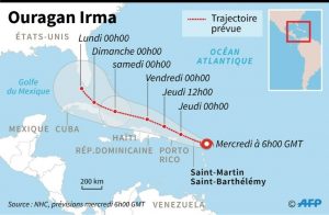 URGENT - Ouragan Irma / La FHF et les Conférences Hospitalières Nationales lancent un appel à volontaires