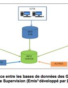 Lyon 2018 - Journées nationales IHF - Atelier 1 2